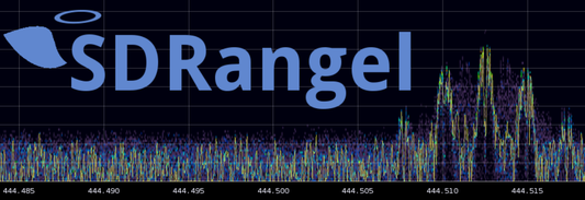SDR Software Guide
