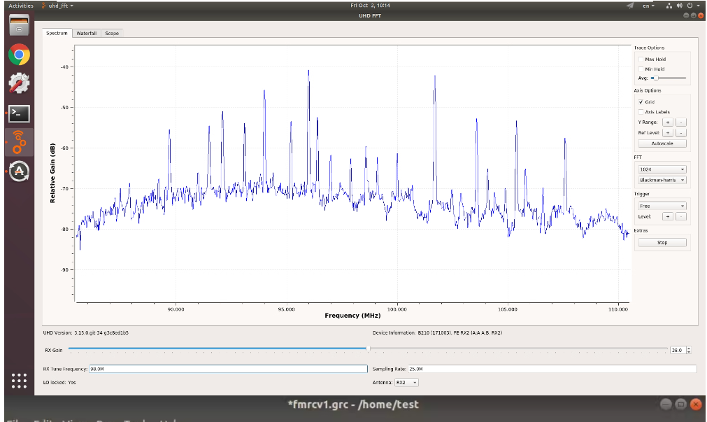 YX-OS32 USRP B210 SDR Platform Compatible with GNU Radio and srsRAN for Wireless Communication Development 