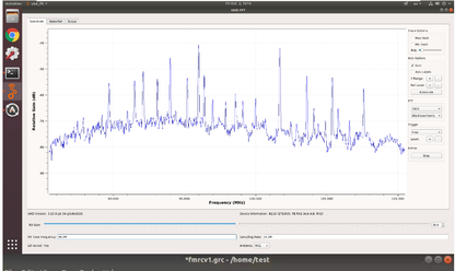 YX-OS32 USRP B210 SDR Platform Compatible with GNU Radio and srsRAN for Wireless Communication Development 